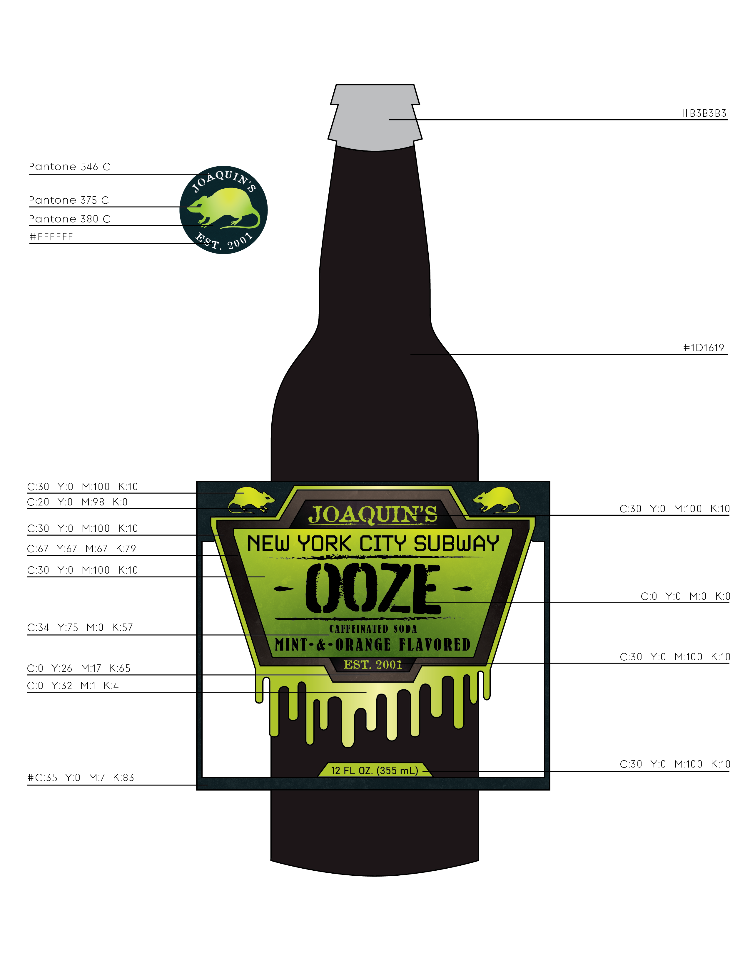 A copy of the packaging design but with the Pantone colors labeled.
